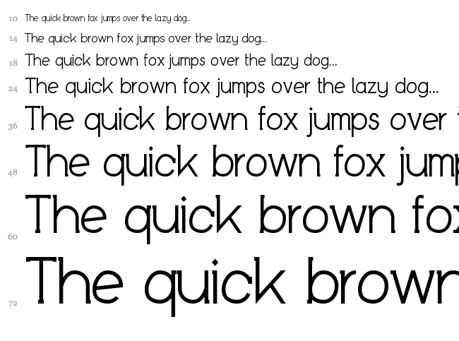 Bookietastic font waterfall